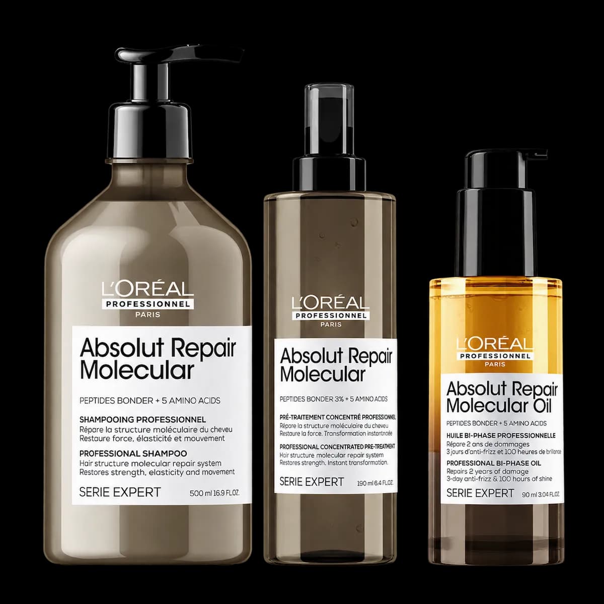 Absolut Repair Molecular