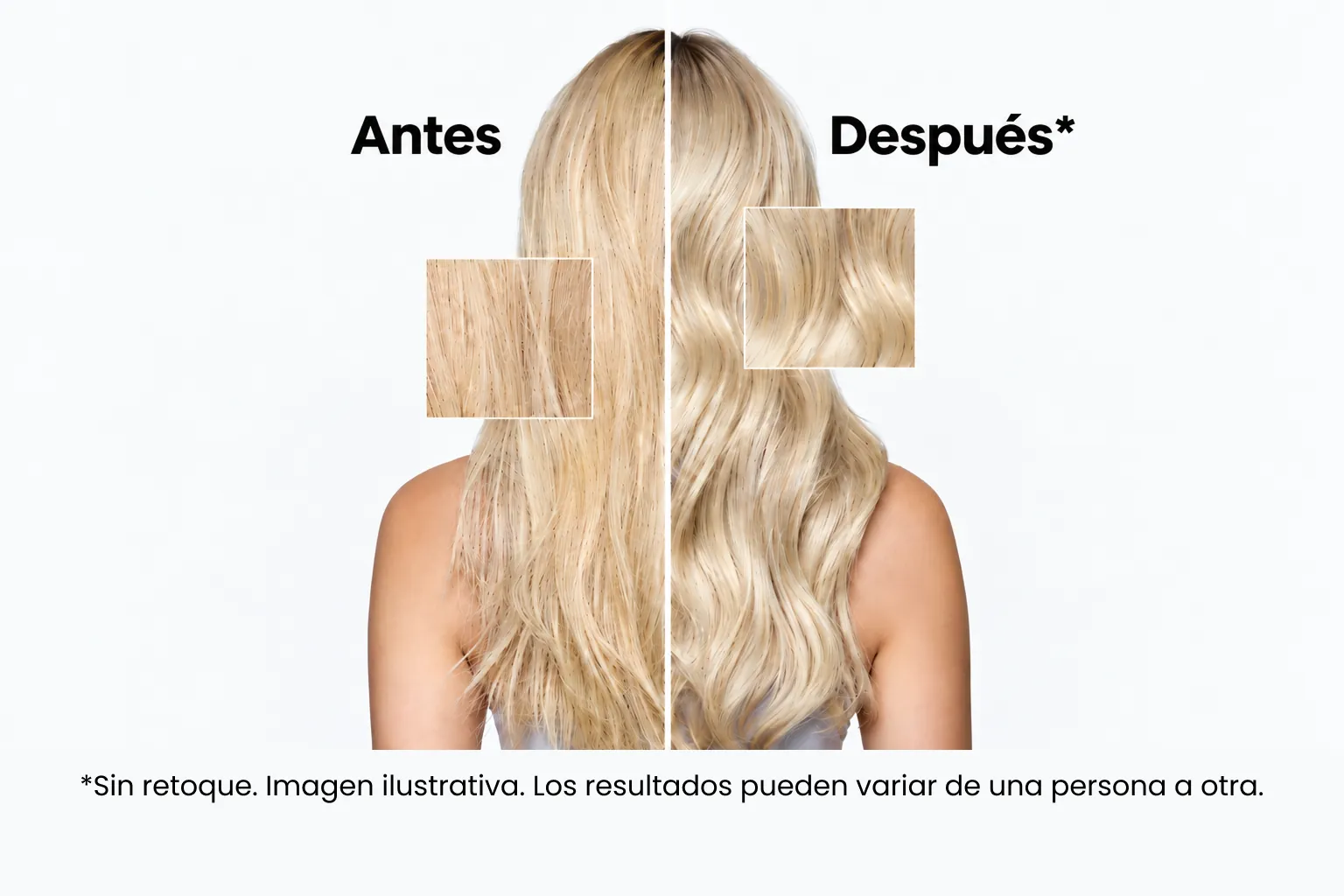 Cabello rubio antes y después del shampoo matizador morado Vitamino Color Spectrum