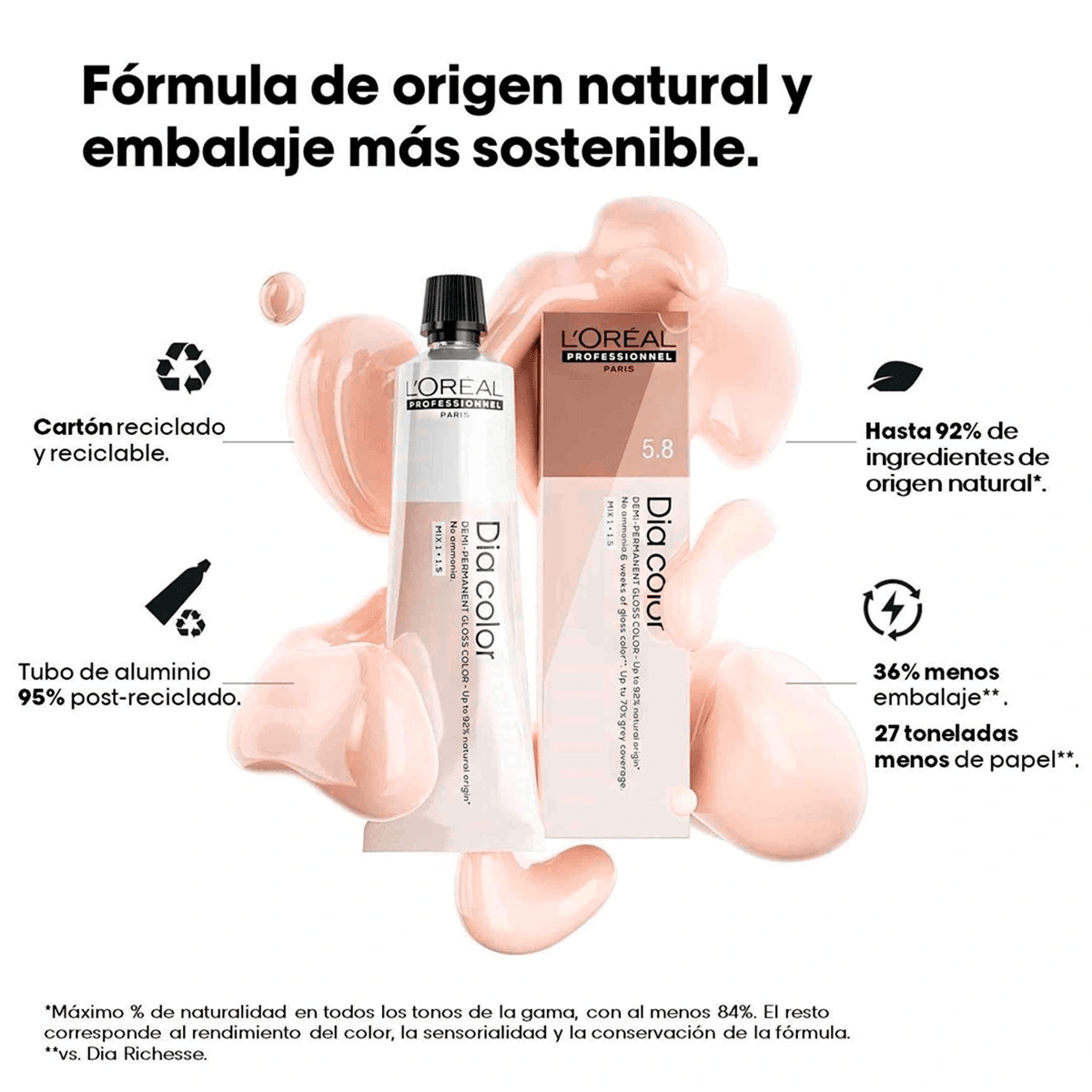 Imagen 3 del producto