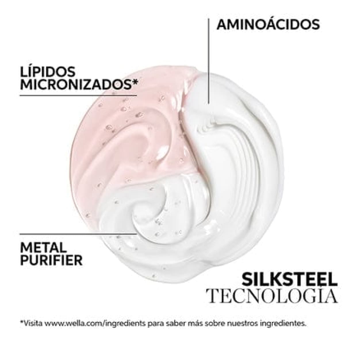 Imagen 2 del producto